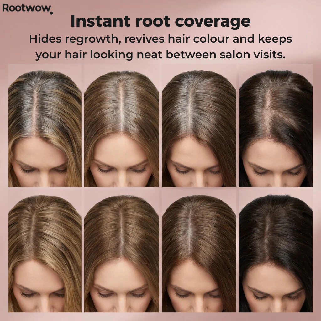 Instant Root Cover